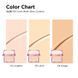Мини кушон с сияющим покрытием Clio Kill Cover Mesh Glow Cushion Mini 2 Lingerie SPF50+ PA++++ №21 ku-86535 фото 3