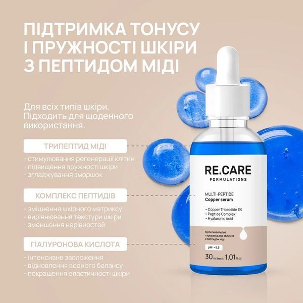 Мультипептидная сыворотка для лица с медным пептидом Multi-Peptide Copper Serum RECARE 30 мл re-11500 фото