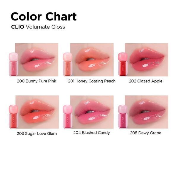 Блеск для объема Clio Volumate Gloss 204 Blushed Candy, 3.4 г ko-64576 фото